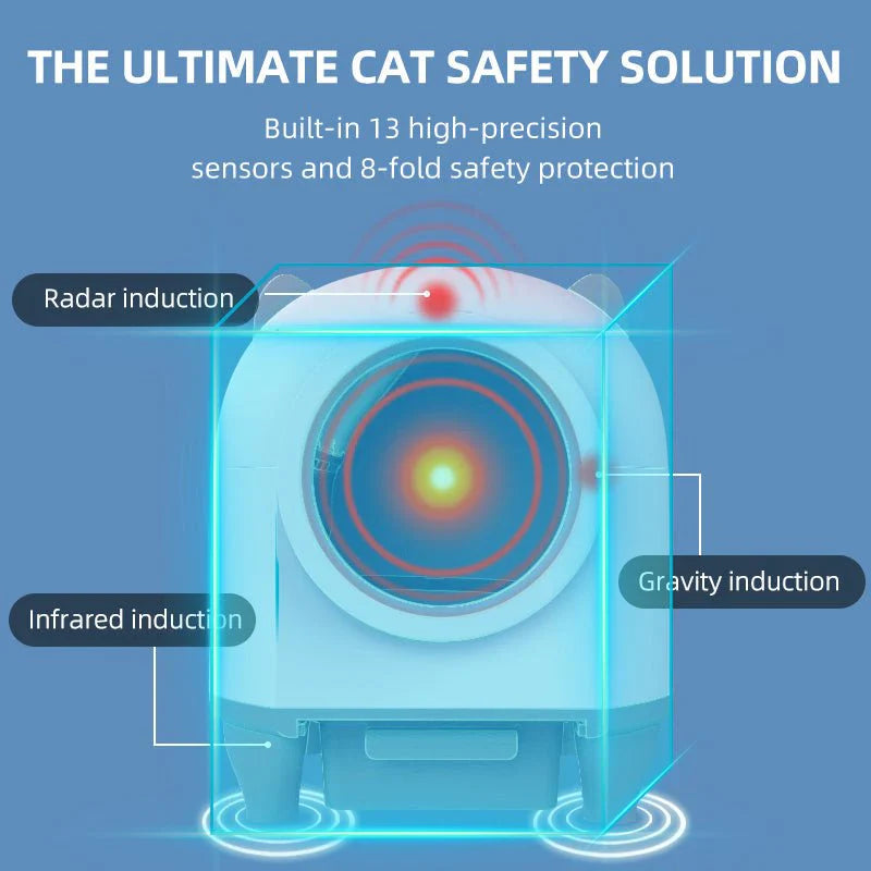 Self-Cleaning Cat Litter Box, 80 L, WiFi App